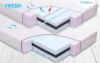 Picture of Orthopedic mattress FRESH, 120x60x10cm