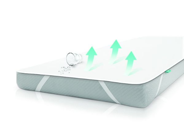 Obrazek SANIPUR Podkład higieniczny- JERSEY, 160x200