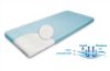 Picture of Hygenic pad - BASIC, 90x140