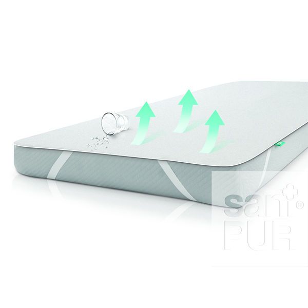 Obrazek SANIPUR Podkład higieniczny- FROTTE, 90x200, Biały