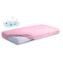 Picture of Hygienic pad, waterproof FROTTE sheet 60x120 