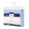 Obrazek BabyMatex Podkład higieniczny, prześcieradło nieprzemakalne z gumką FROTTE 70x140 cm, niebieski