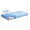Obrazek BabyMatex Podkład higieniczny, prześcieradło nieprzemakalne z gumką FROTTE 70x140 cm, niebieski