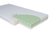 Picture of Orthopedic mattress ECO GREEN, 120x60x10cm