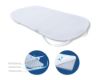 Obrazek BabyMatex Podkład higieniczny- OXI Proof, 60x120