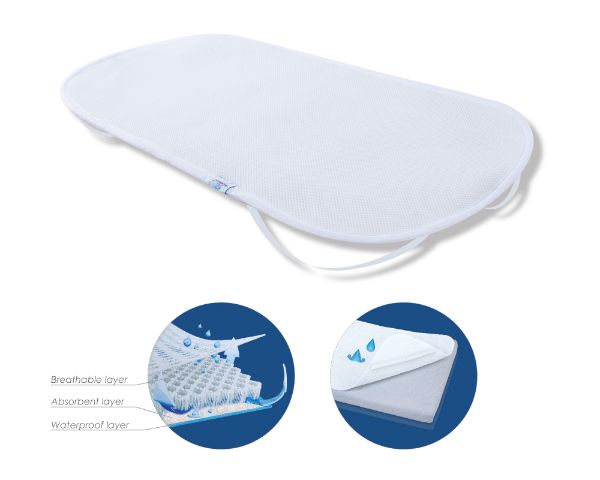 Obrazek BabyMatex Podkład higieniczny- OXI Proof, 60x120