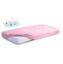 Picture of Hygenic pad w-proof&b-able FROTTE sheet 140x200