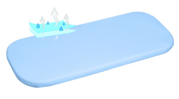 Picture of BabyMatex Podkład higieniczny, Prześcieradełko nieprzemakalne JERSEY 35x75, niebieski