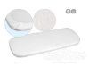 Picture of Hygienic pad, waterproof FROTTE sheet 40/50x80/90