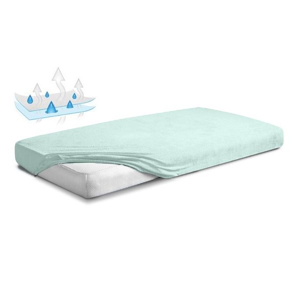 Obrazek BabyMatex Podkład higieniczny, prześcieradło nieprzemakalne z gumką FROTTE 60x120 cm, miętowy