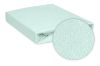Obrazek BabyMatex Podkład higieniczny, prześcieradło nieprzemakalne z gumką FROTTE 60x120 cm, miętowy