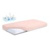 Obrazek BabyMatex Podkład higieniczny, prześcieradło nieprzemakalne z gumką FROTTE 70x140 cm