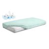 Obrazek BabyMatex Podkład higieniczny, prześcieradło nieprzemakalne z gumką FROTTE 70x140 cm, miętowy