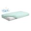 Picture of BabyMatex Podkład higieniczny, prześcieradło nieprzemakalne z gumką FROTTE 70x140 cm, miętowy