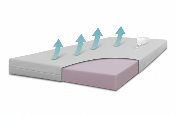 Picture of SANIPUR Materac rehabilitacyjny 12x90x200 szpitalny, płaski, z miękkim pokrowcem z tkaniny, 12 cm, T2135