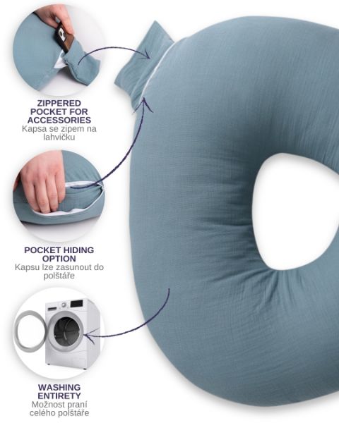 Obrazek Poduszka pozycjonująca miniRELAX MUSLIN, dł.150