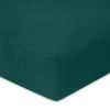 Obrazek Matex Prześcieradło frotte z gumą 180/190x190/200 PREMIUM, morskie