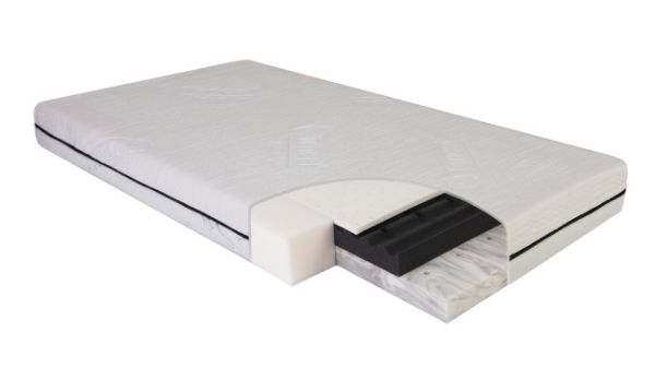 Obrazek Materacyk ortopedyczny ECO PANTERA, 60x120x10